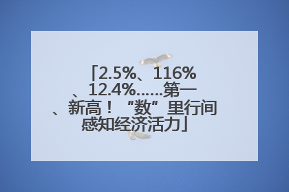 2.5%、116%、12.4%……第一、新高！“数”里行间感知经济活力
